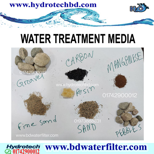 Water Treatment Media Price in Bangladesh.